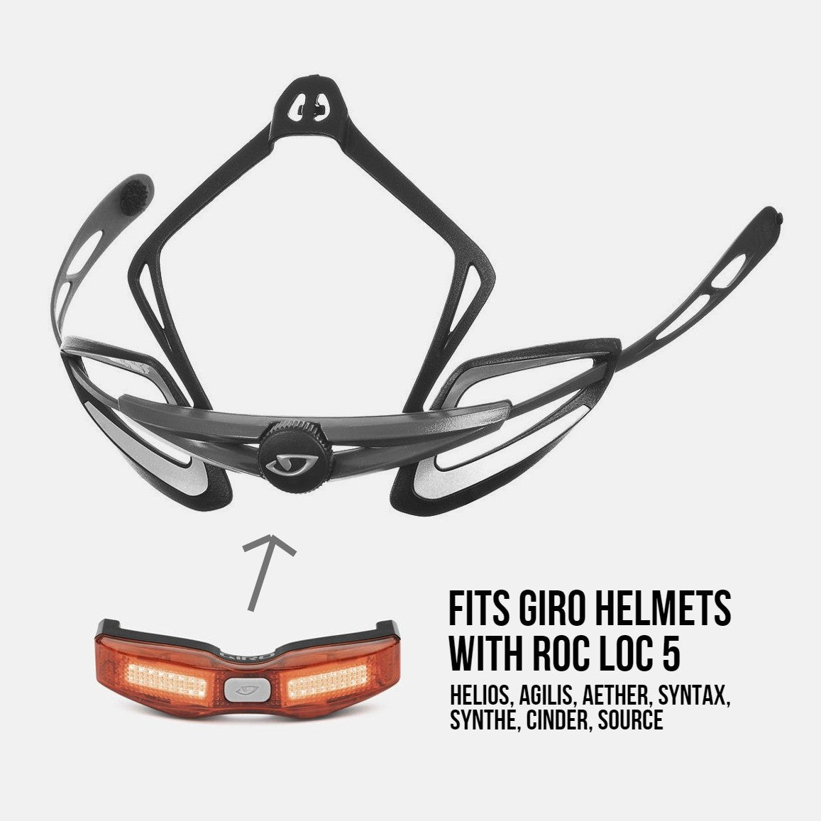 Giro Roc Loc 5 LED LIGHT for Helios, Agilis, Aether, Synthe, Cinder, Syntax, Source