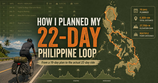 How I Planned My 22-Day Philippine Loop
